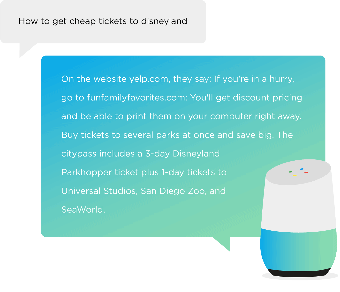 Google Home – Question/Answer