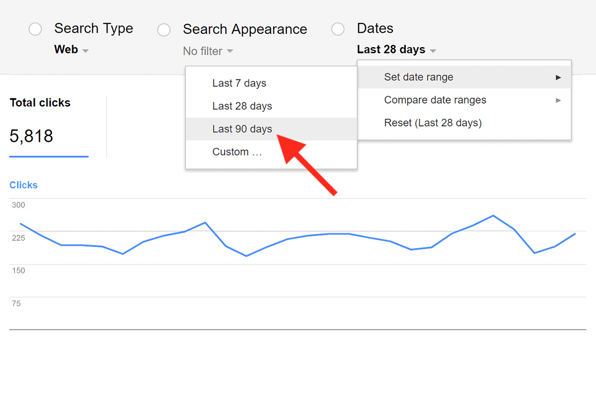 Old search analytics
