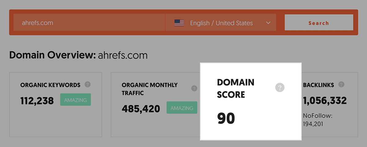 Ahrefs – Domain Score