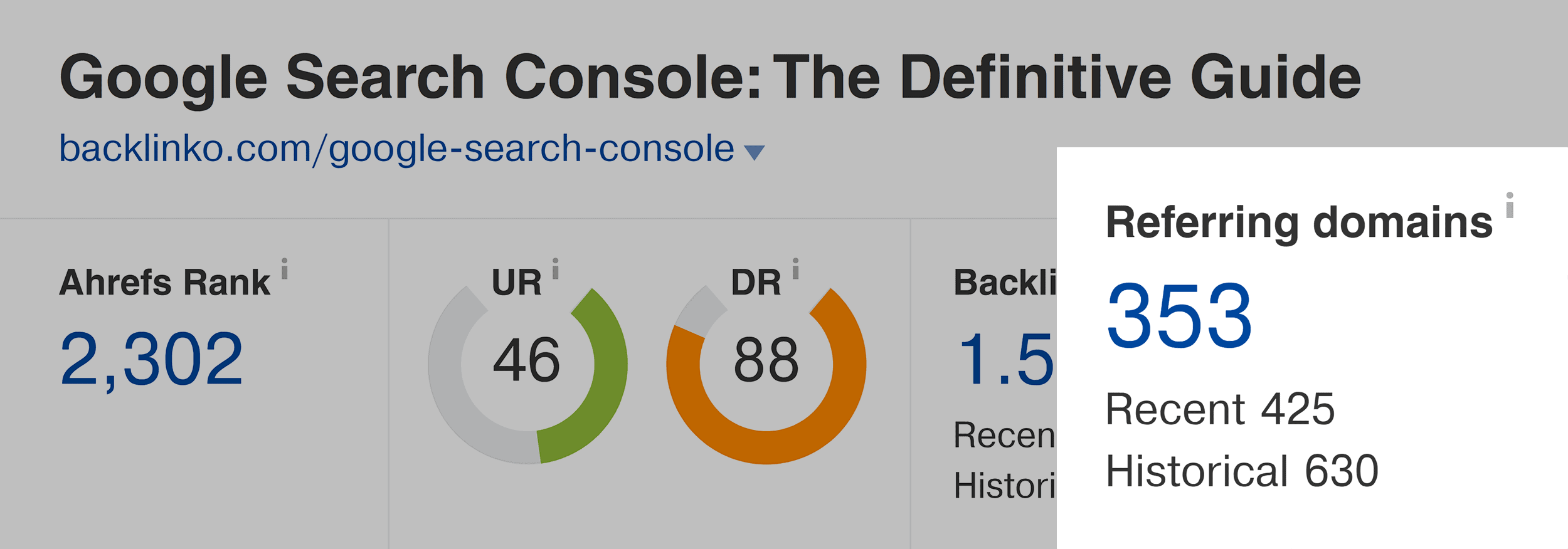 Ahrefs – Google Search Console – Referring domains