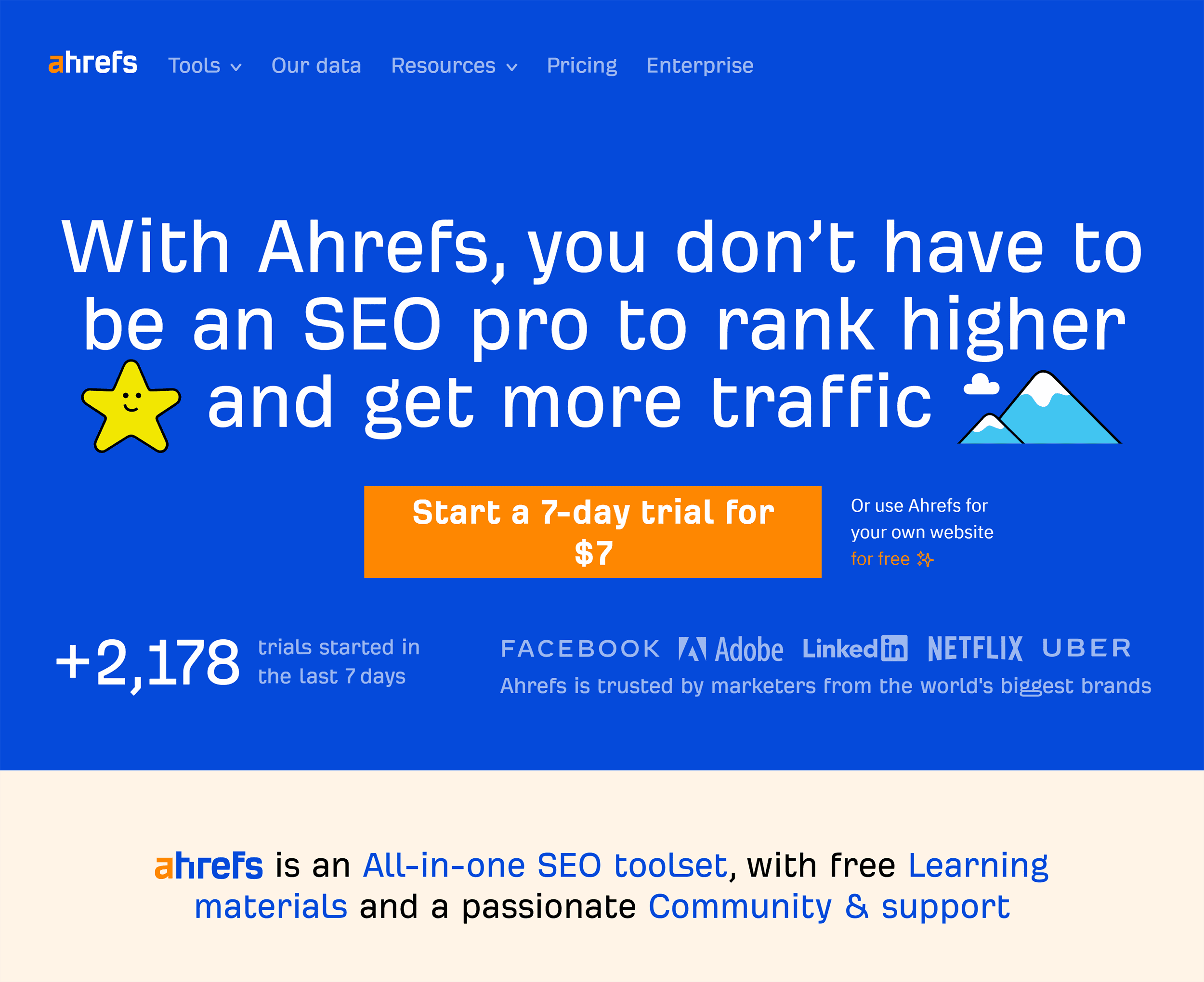 Ahrefs – Homepage