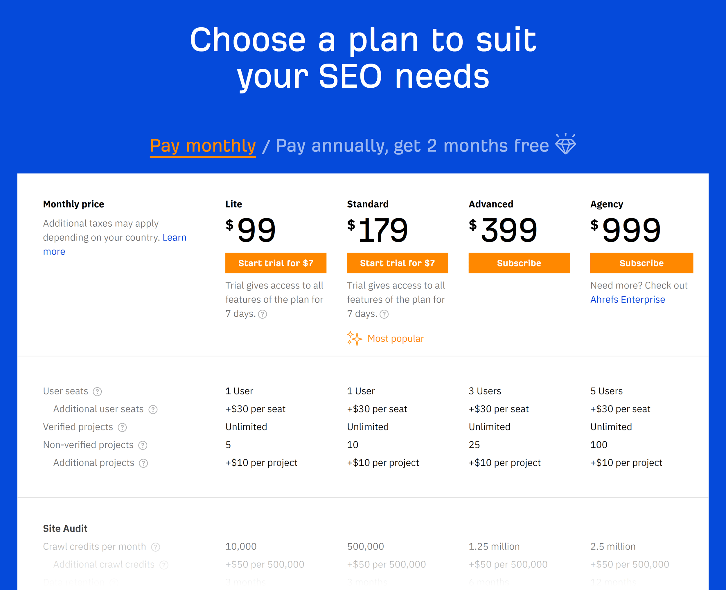 Ahrefs – Pricing