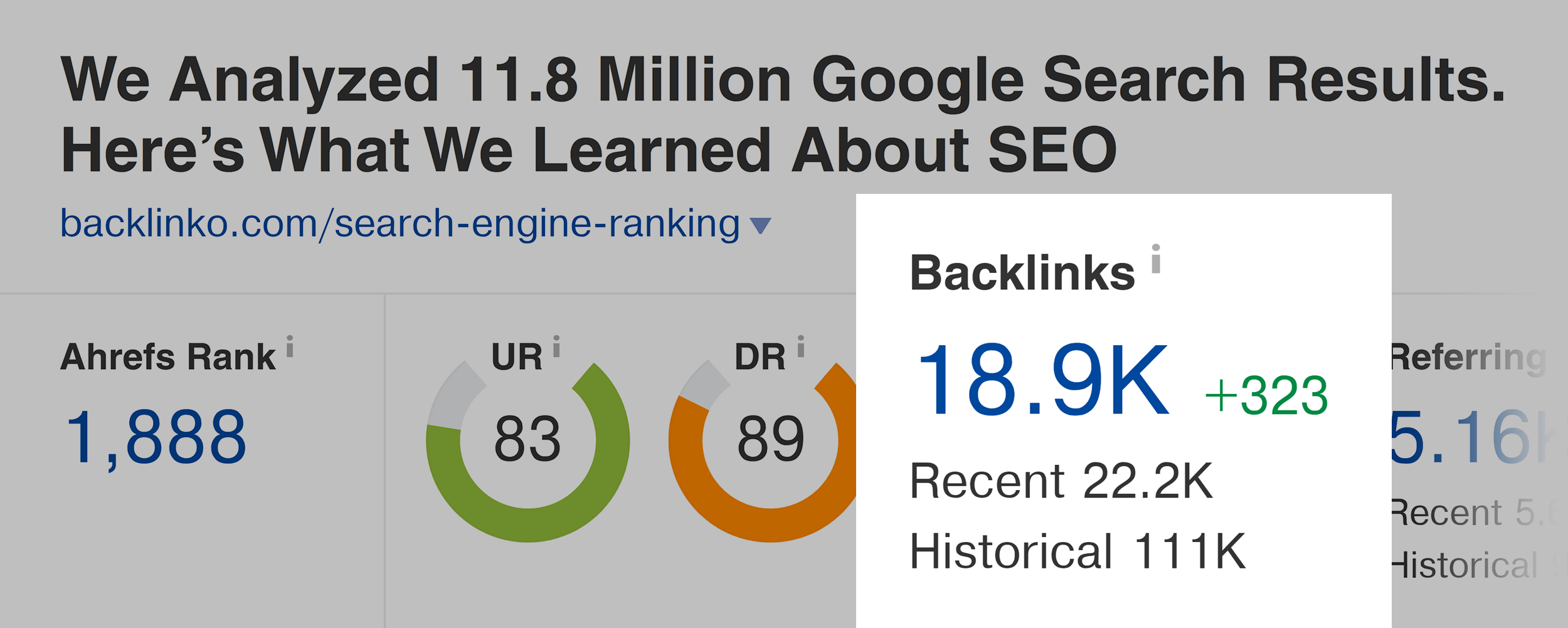 Ahrefs – Search engine ranking – Backlinks