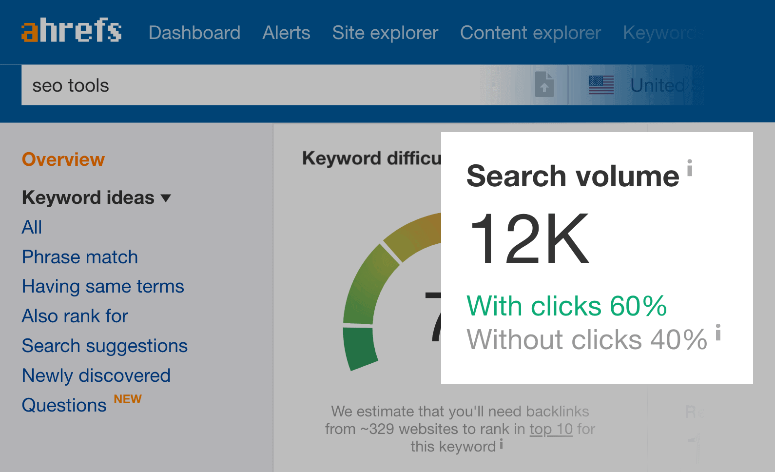 Ahrefs – "seo tools" – Search volume data