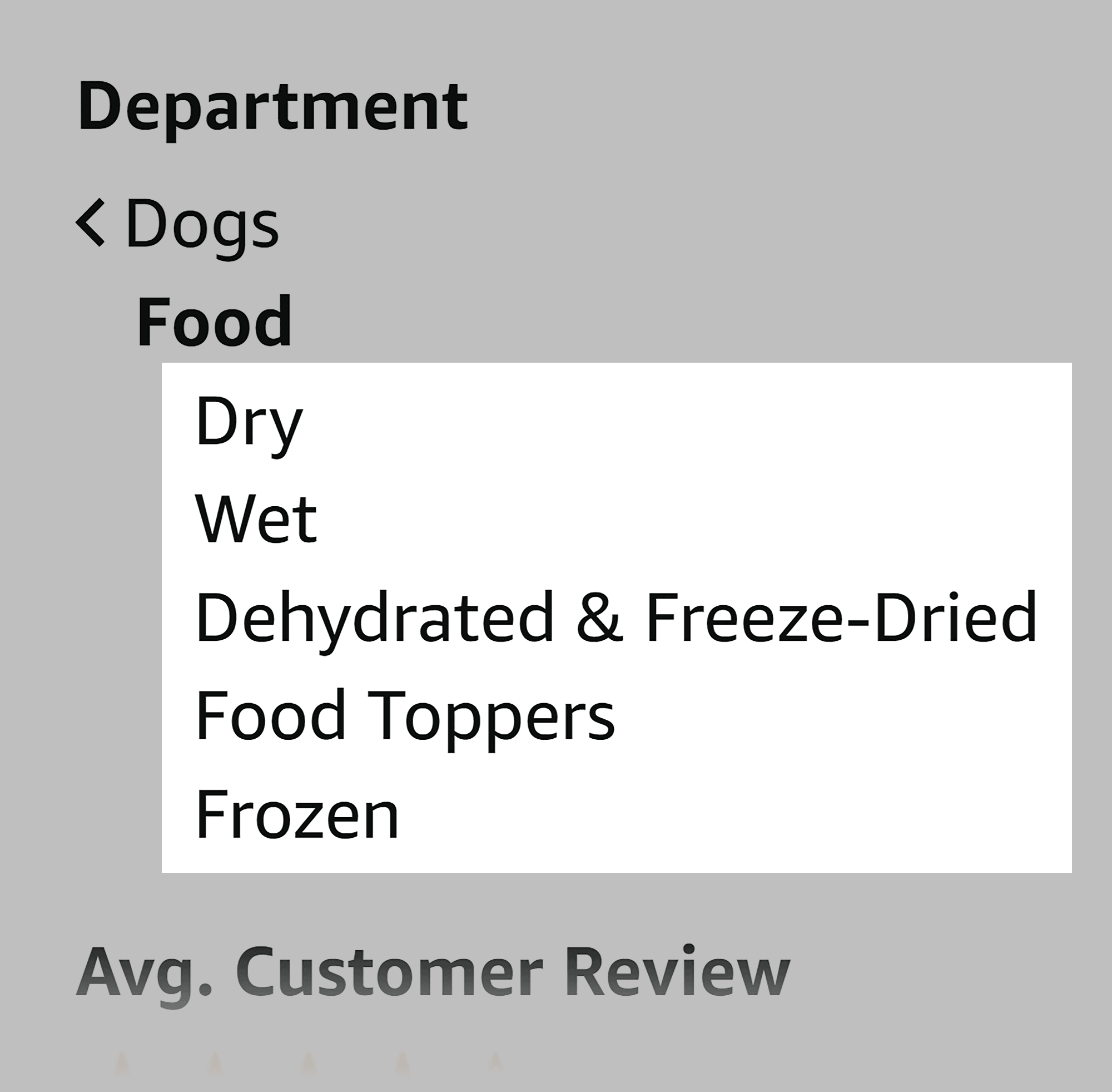 Amazon – Dogs department – Food keywords