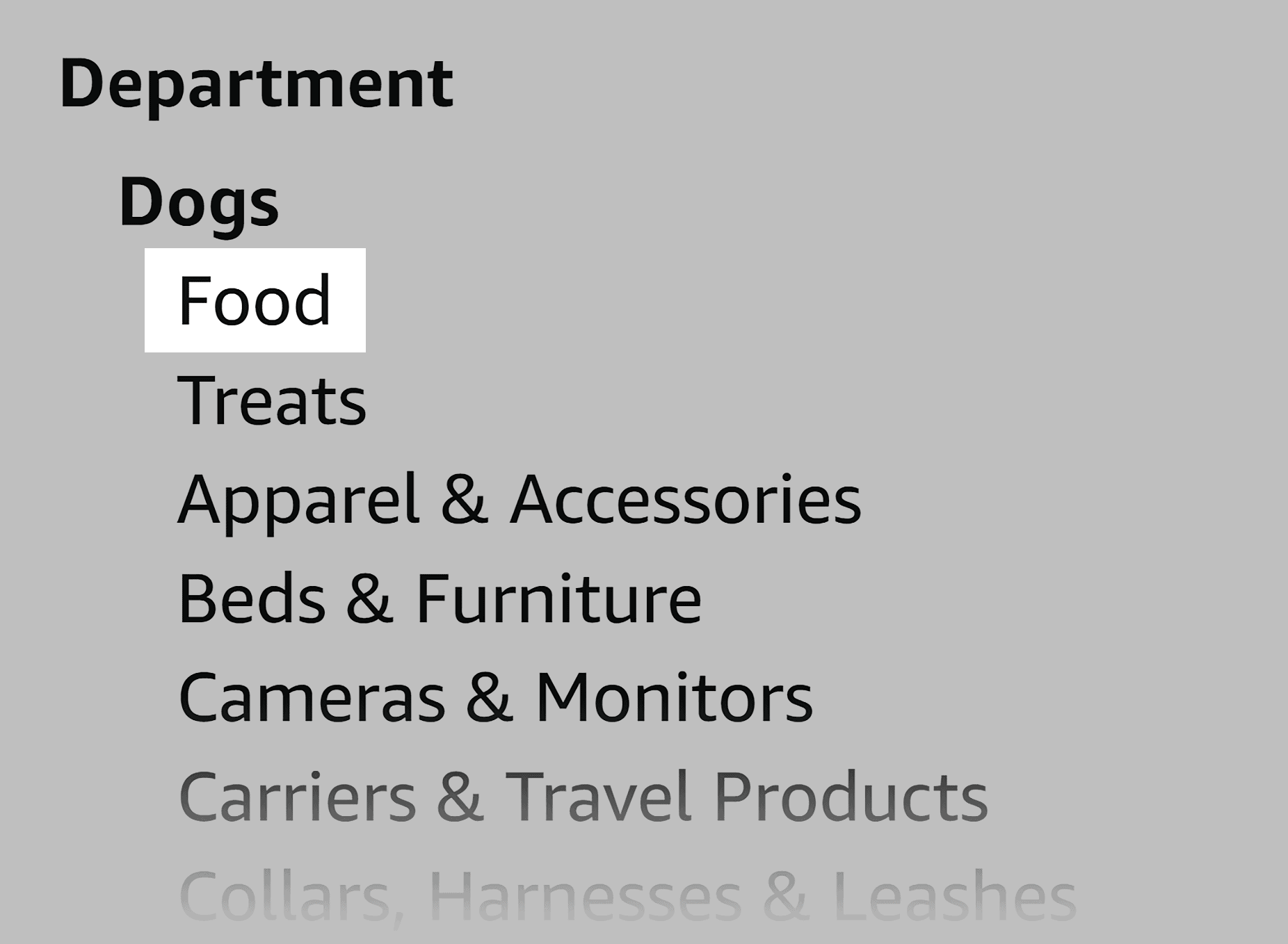 Amazon – Dogs department
