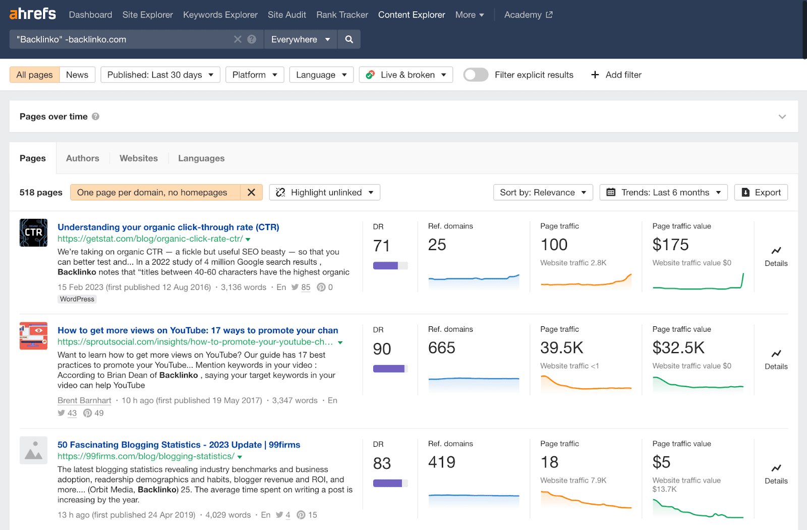 Ahrefs tool snippet