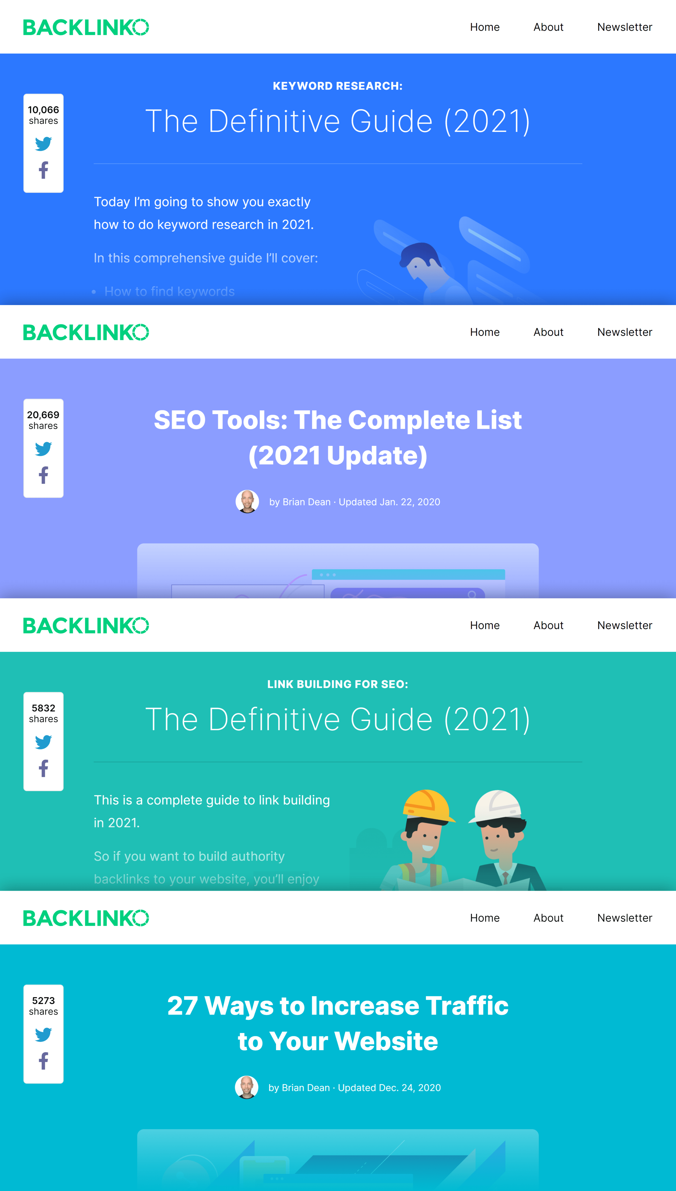 Backlinko – Best ranking content