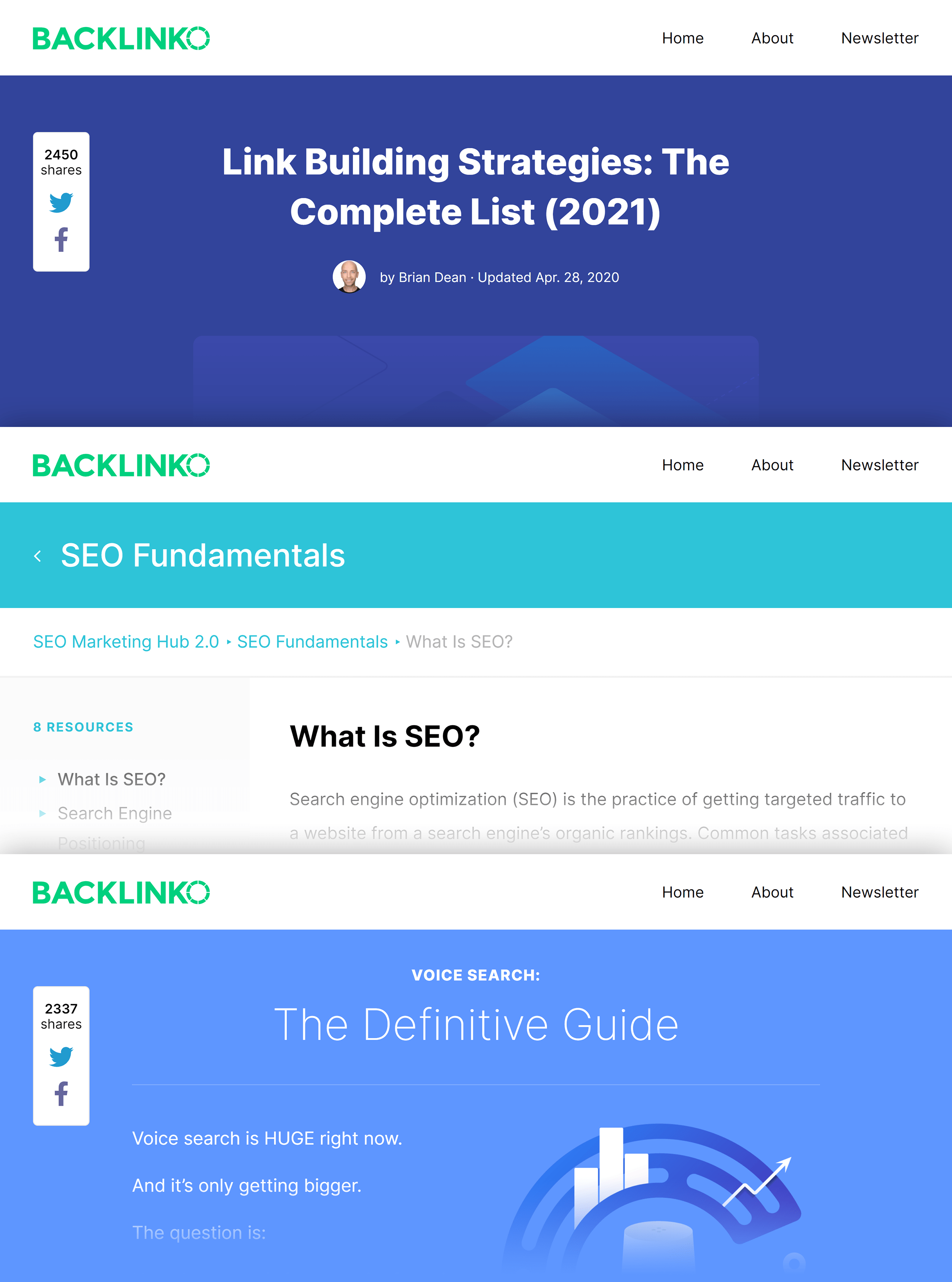 Backlinko – Content collage