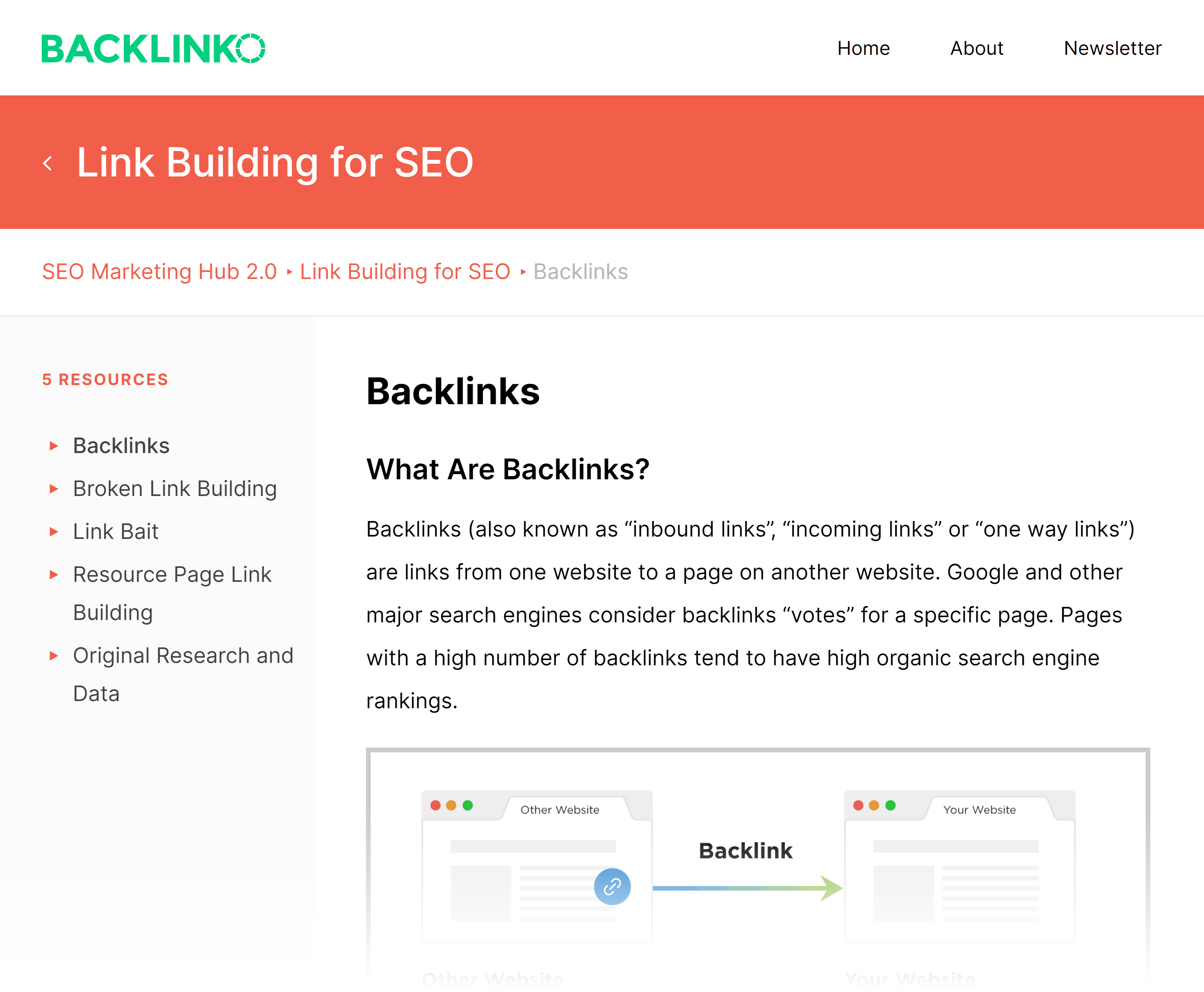 Backlinko – SEO Hub – Backlinks