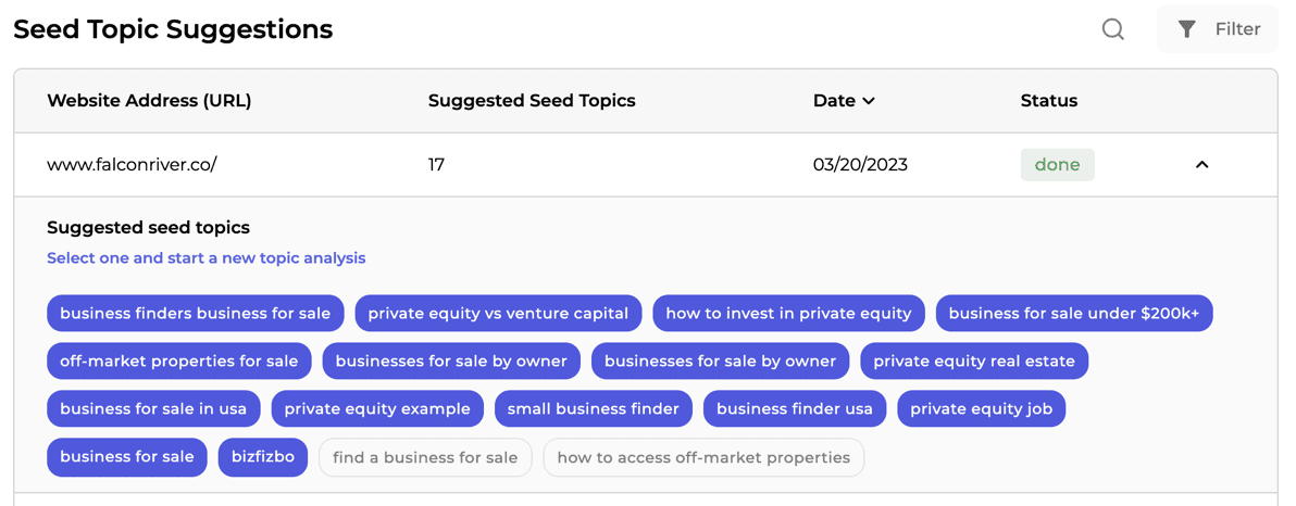 Seed keywords after TopicRanker analysis