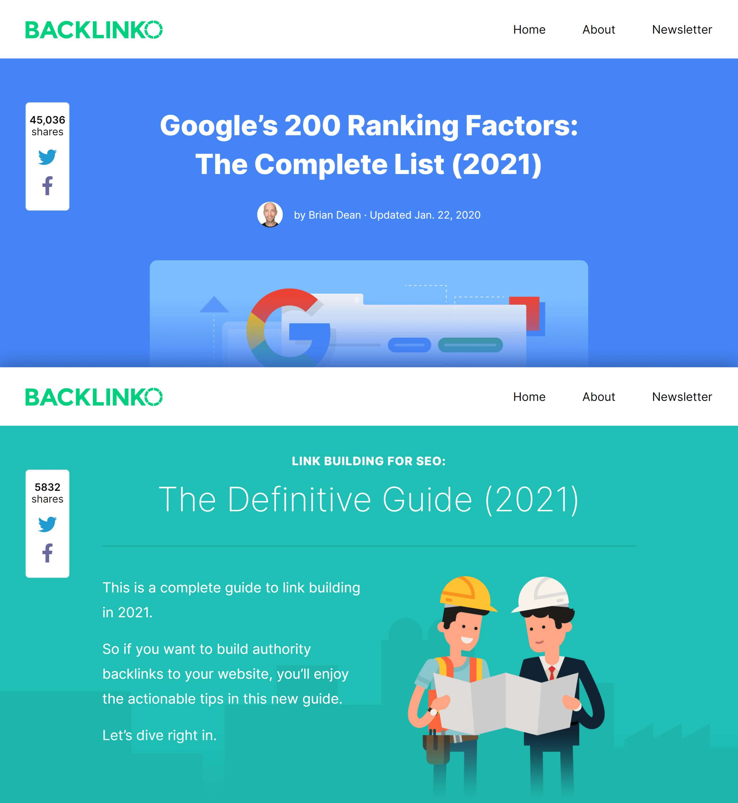 Backlinko – Informational keywords