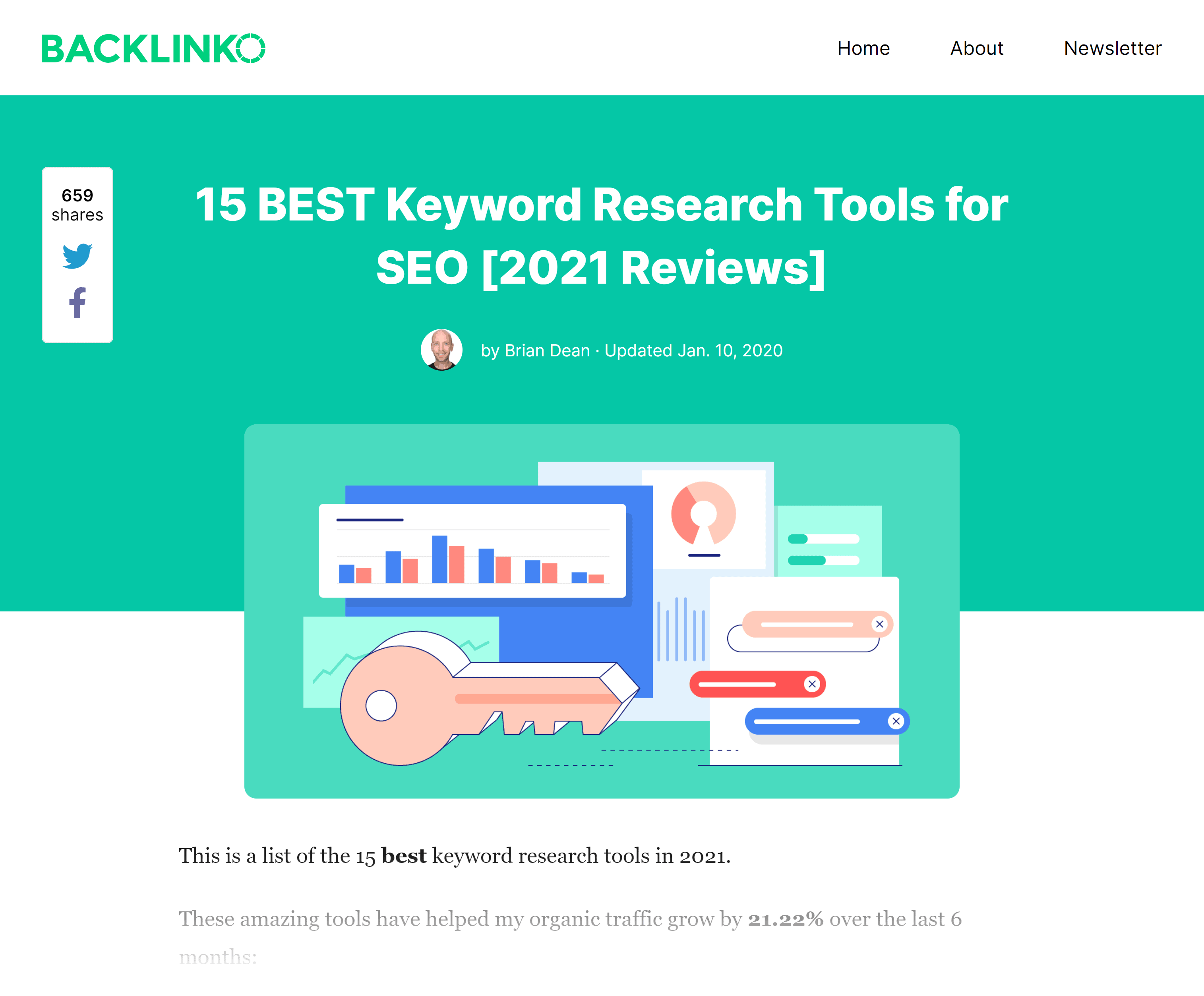 Backlinko – Keyword research tools post