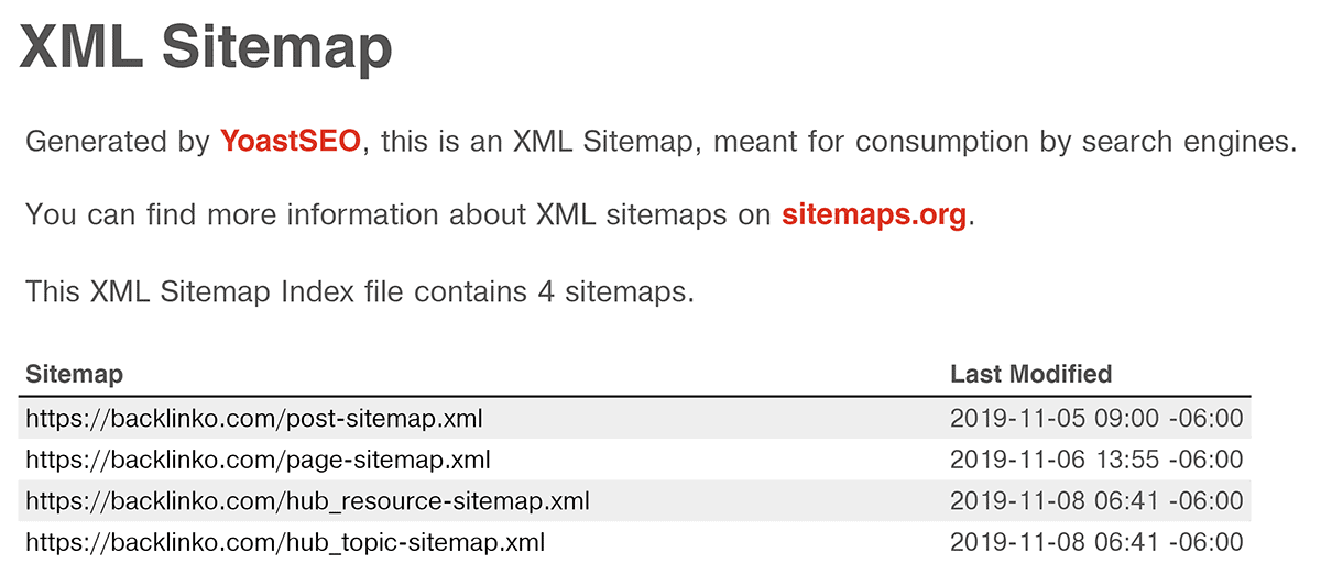Backlinko XML sitemap index file