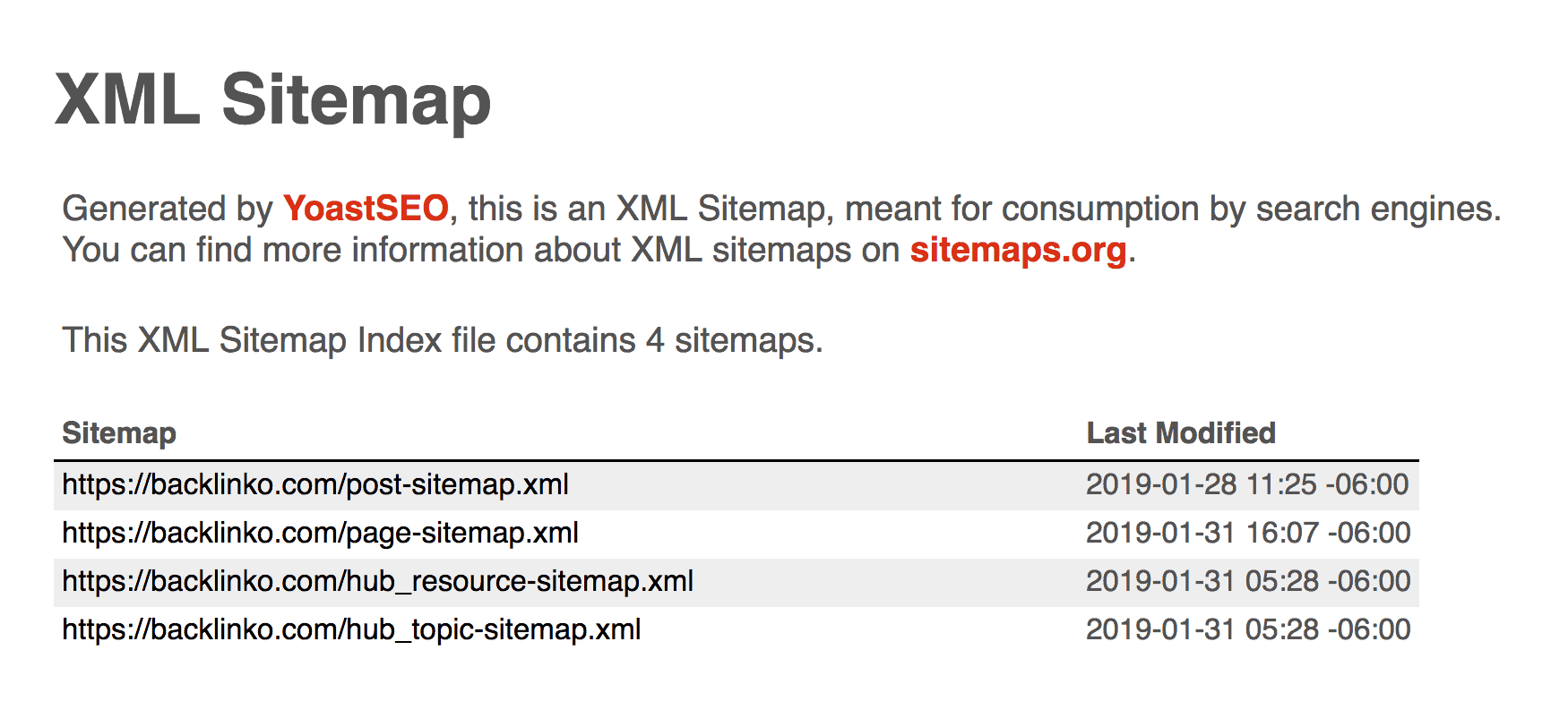 Backlinko XML sitemap