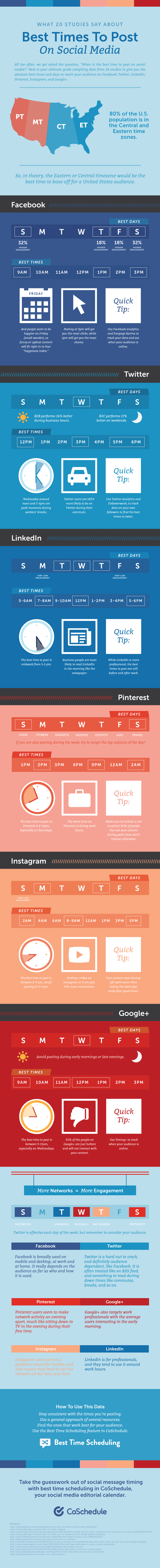 best time to post on social media infographic