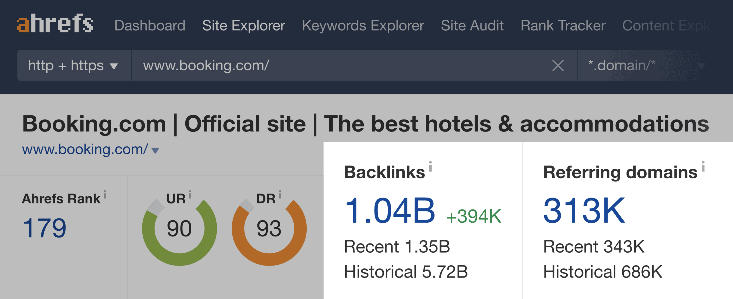Booking Backlinks And Reffering Domains