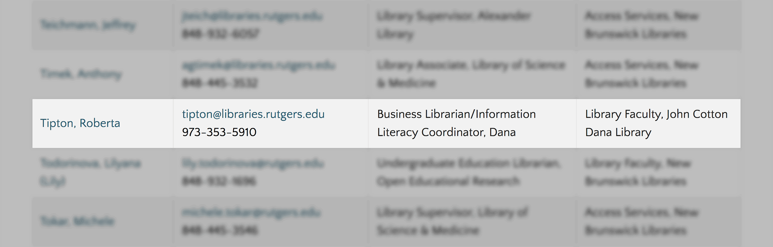 Business librarian