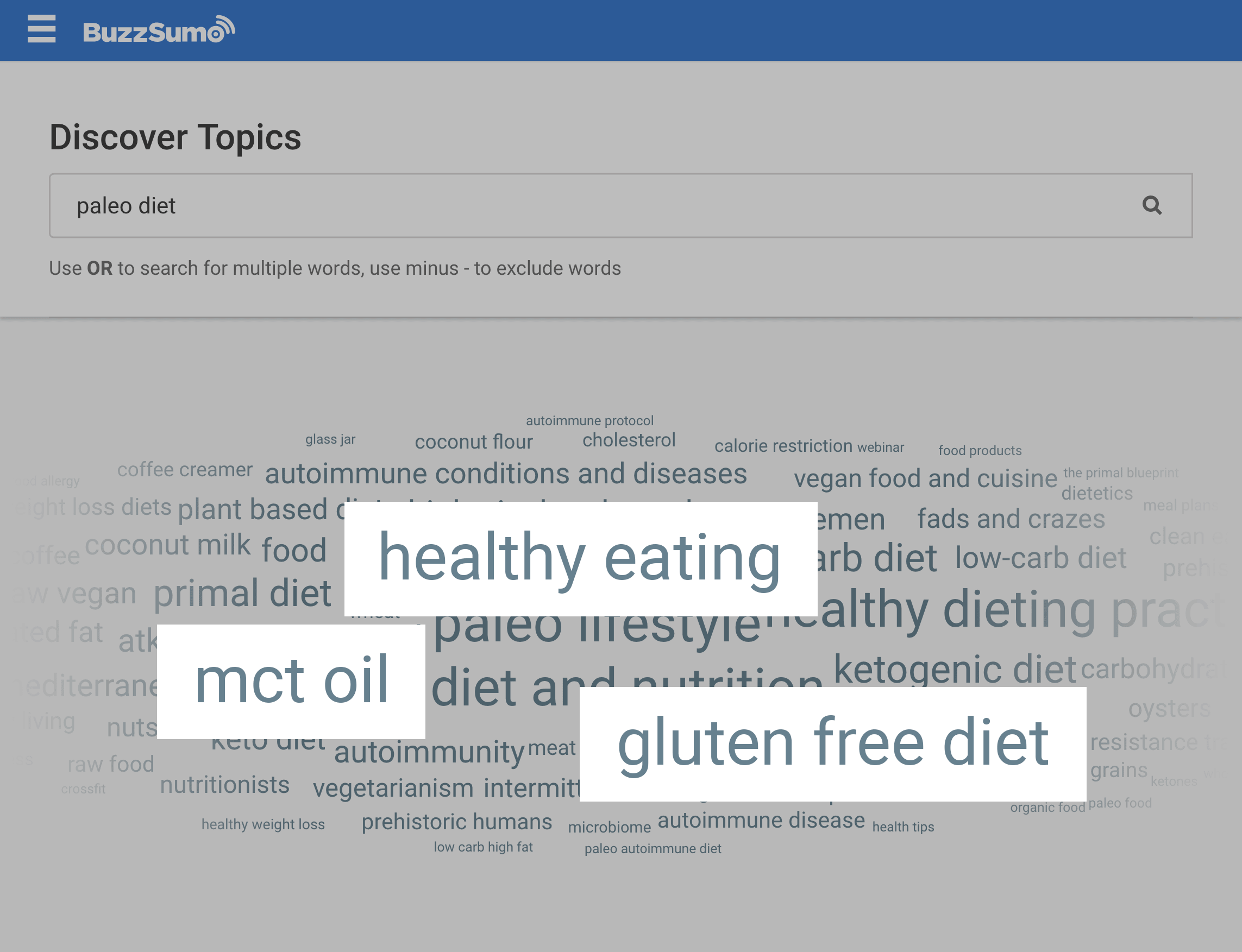 BuzzSumo – Paleo Diet Laterally Related Topic Ideas