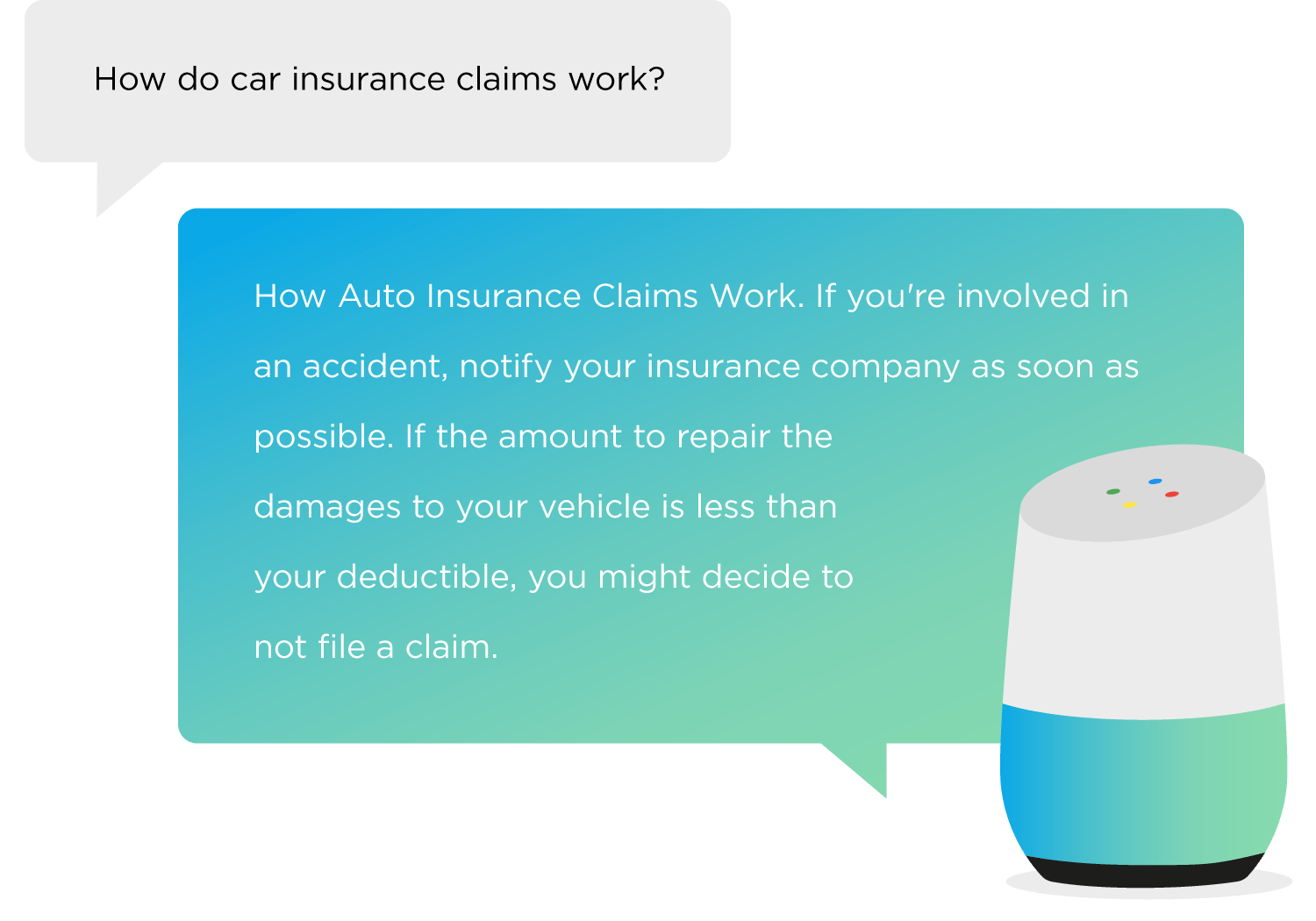 How do car insurance claims work?