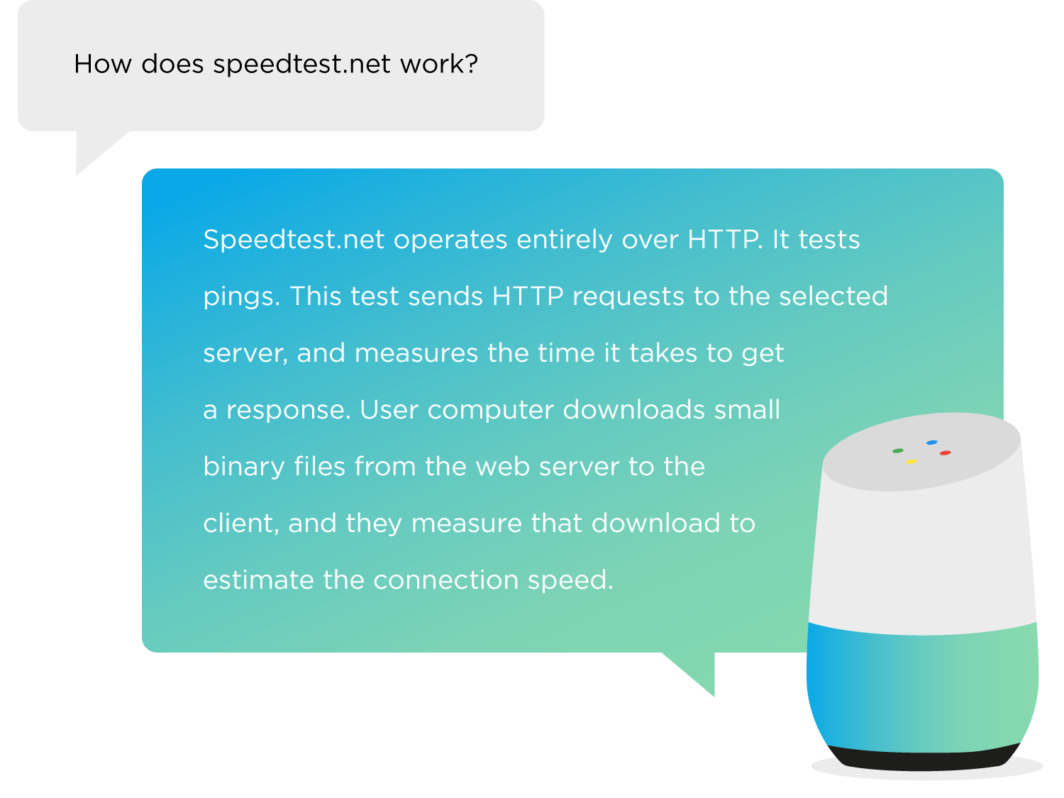 Google Home voice search result