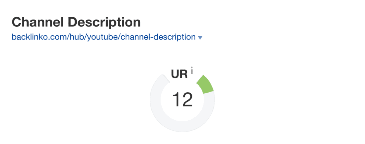 Ahrefs URL rating for voice search result