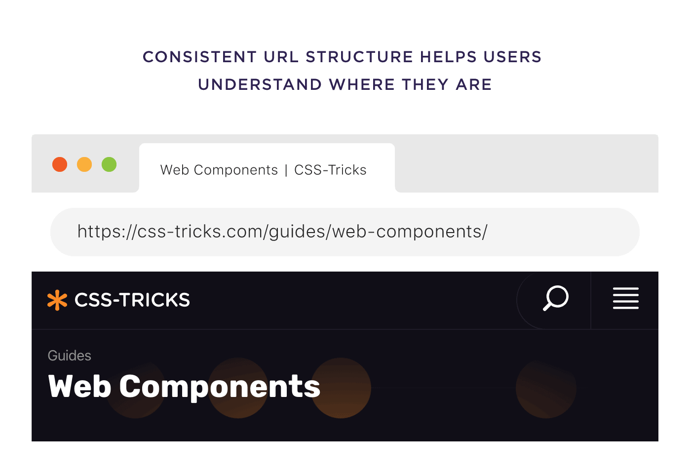 Consistent URL structure