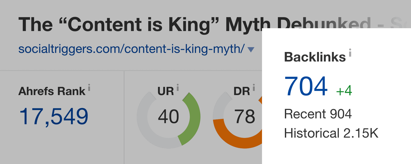 Content is King – Backlinks