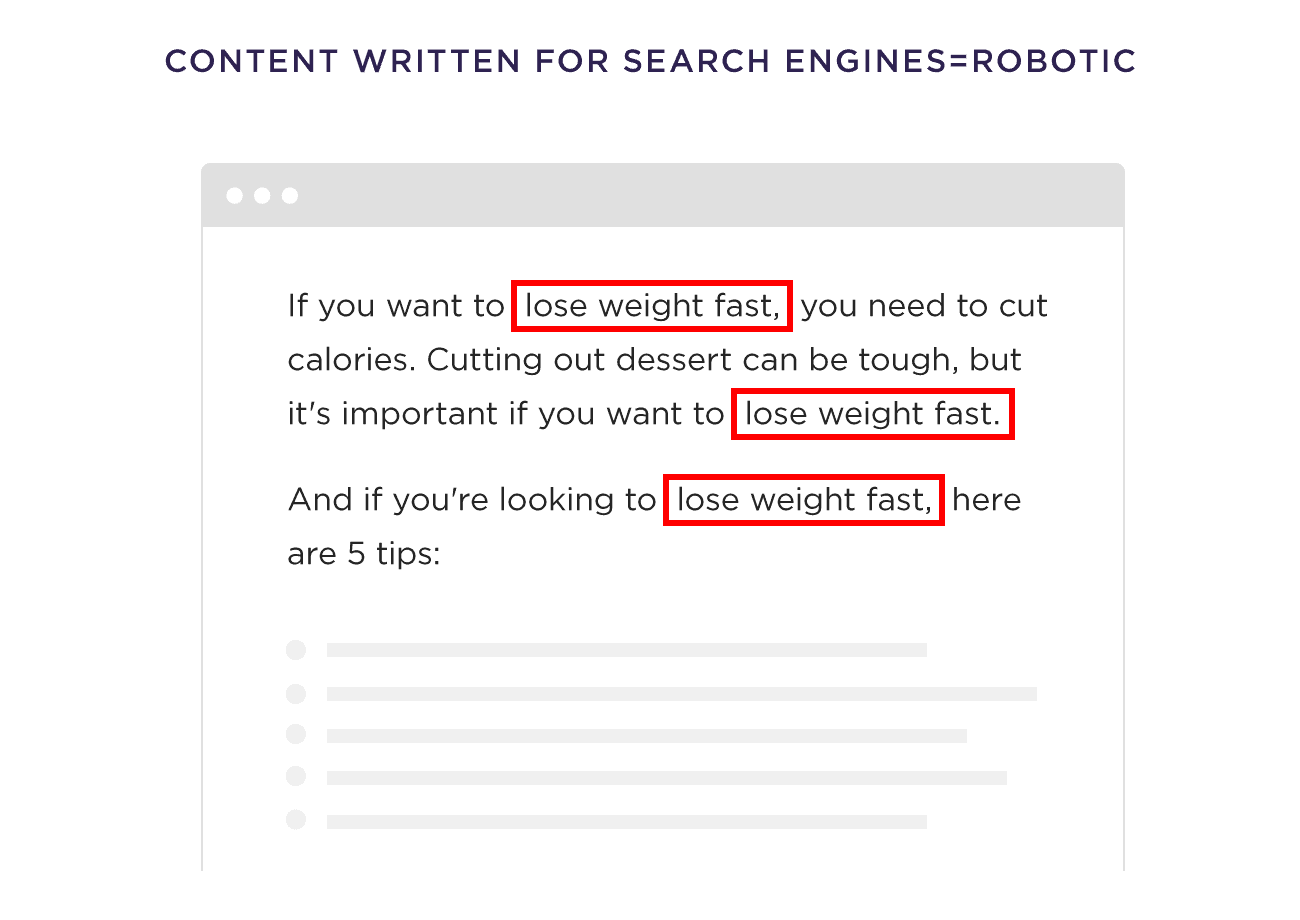 Content Written For Search Engines Robotic