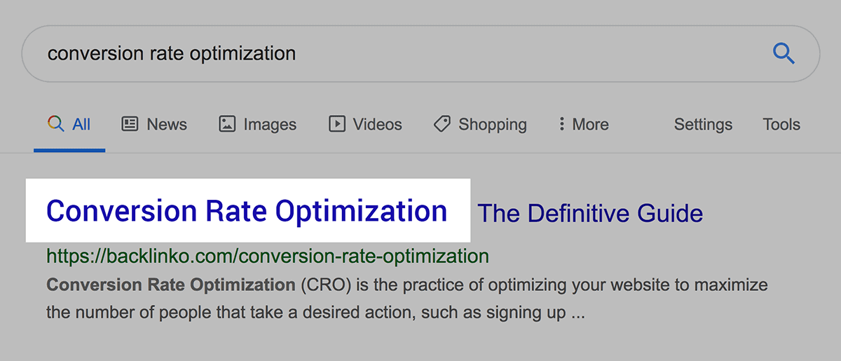 Conversion Rate Optimization Keyword In Post Title