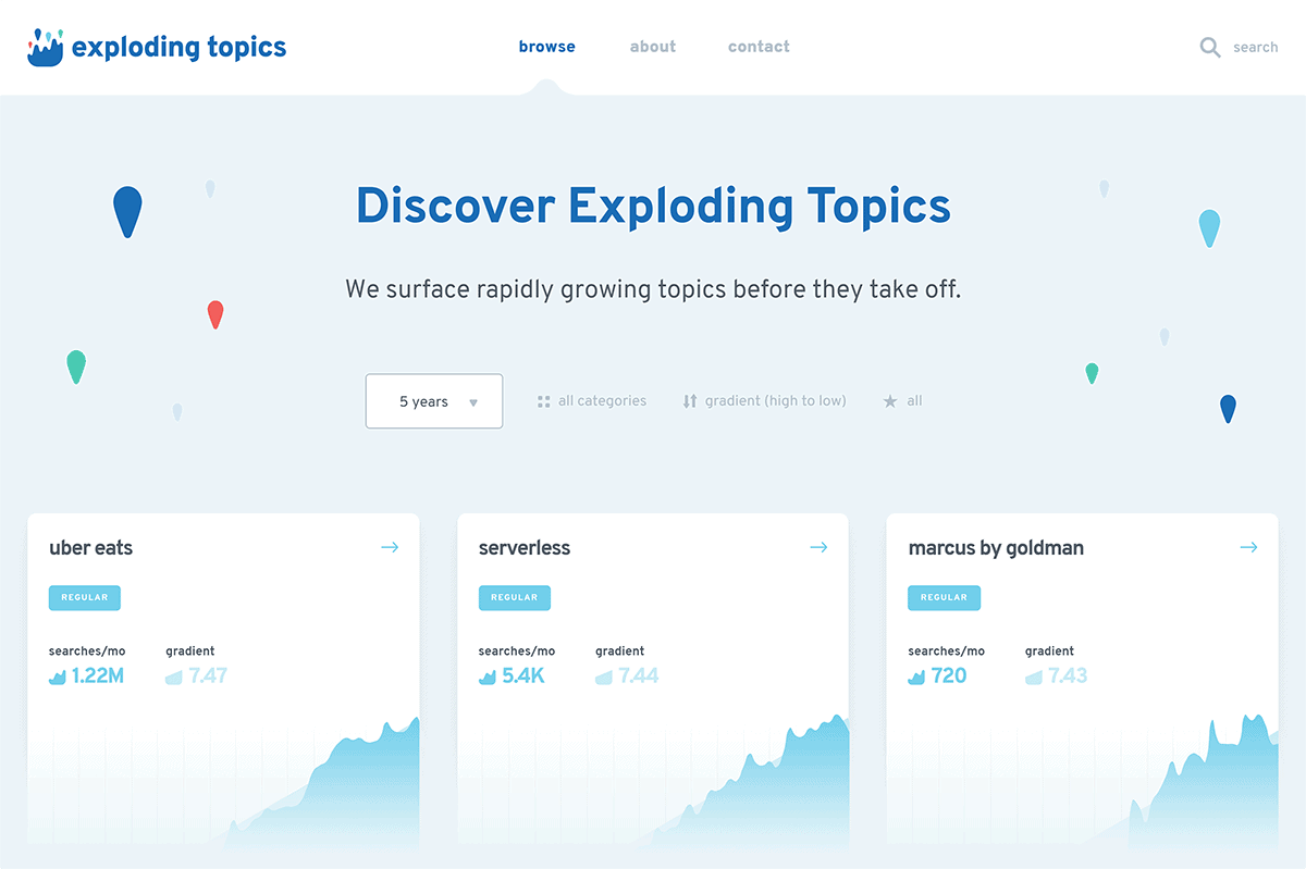 Exploding Topics – Homepage