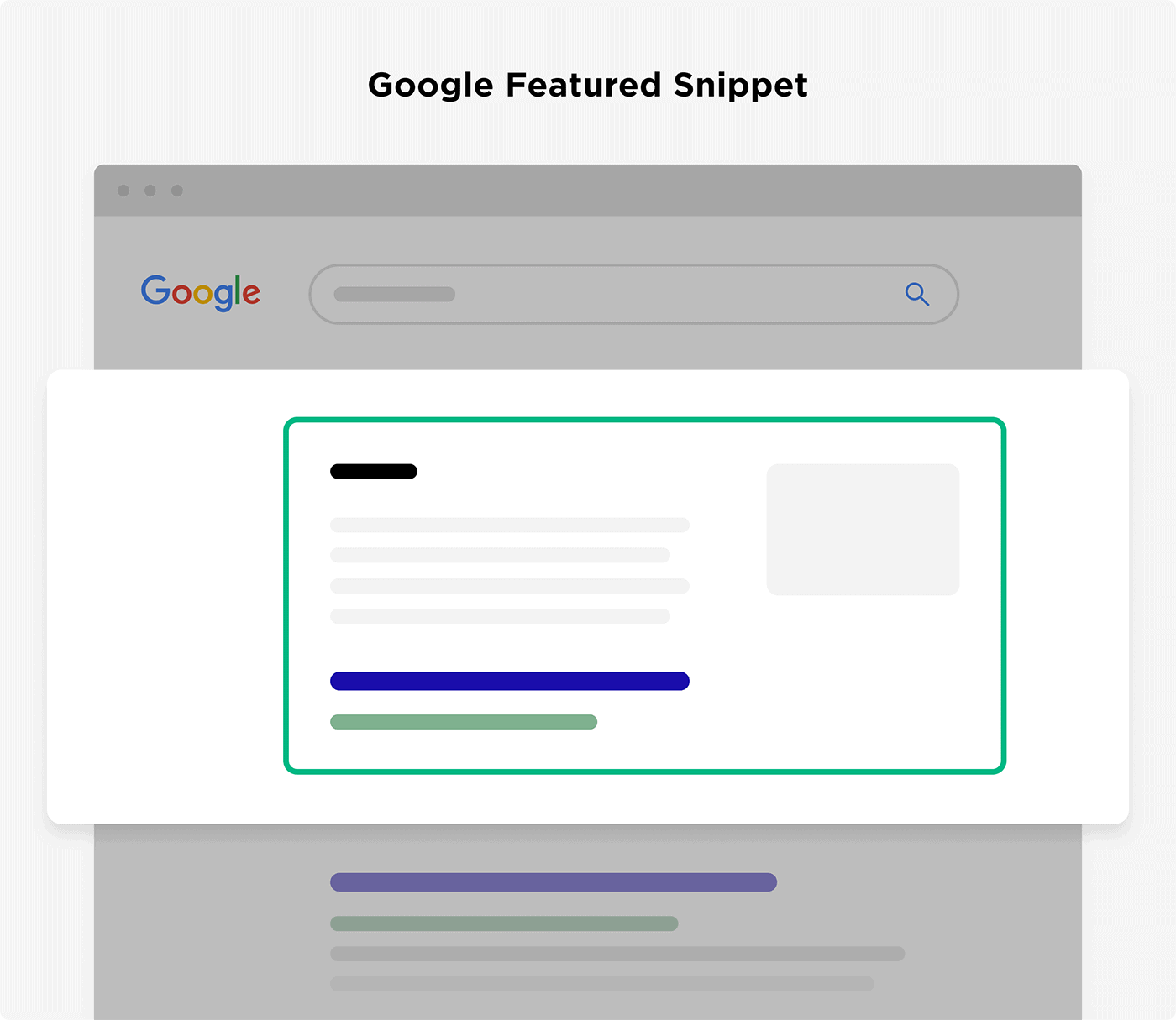 Google featured snippet
