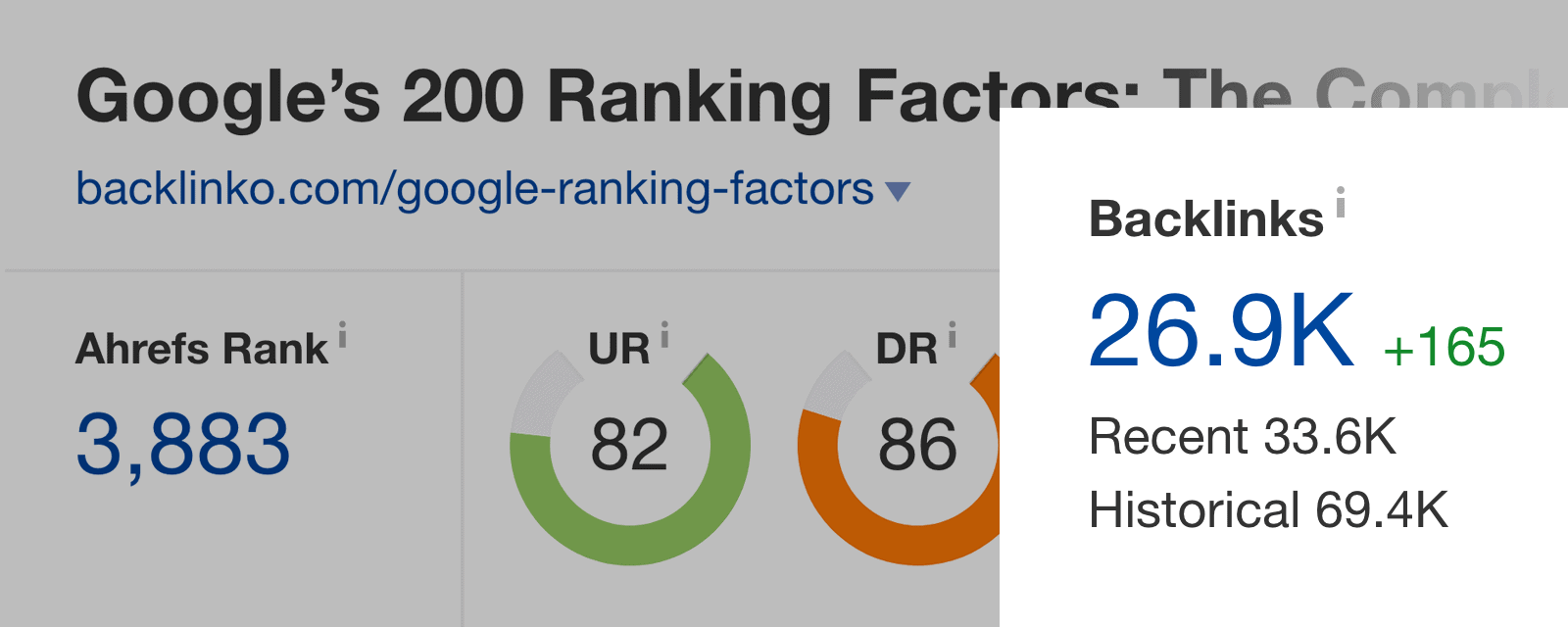 Google Ranking Factors – Backlinks