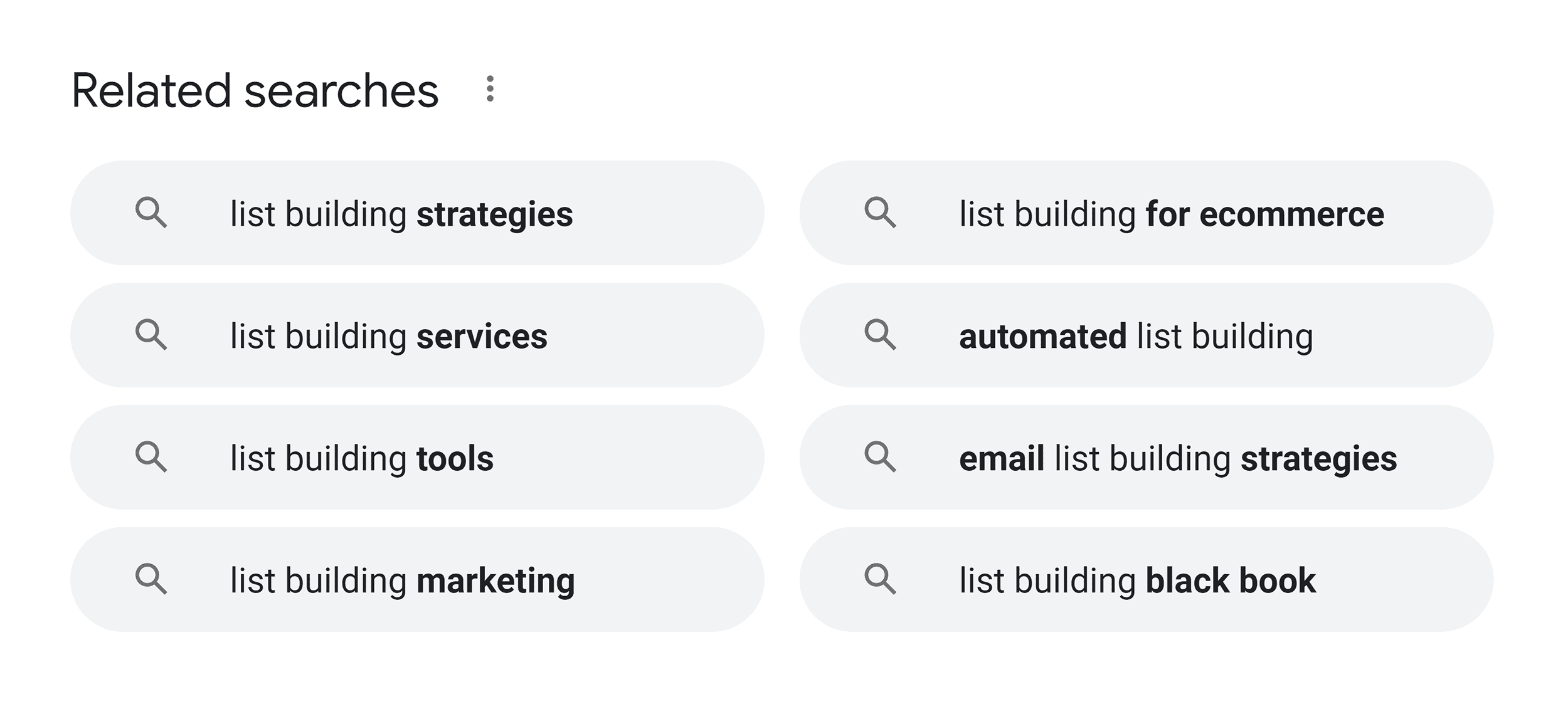 Google – Related searches – List building