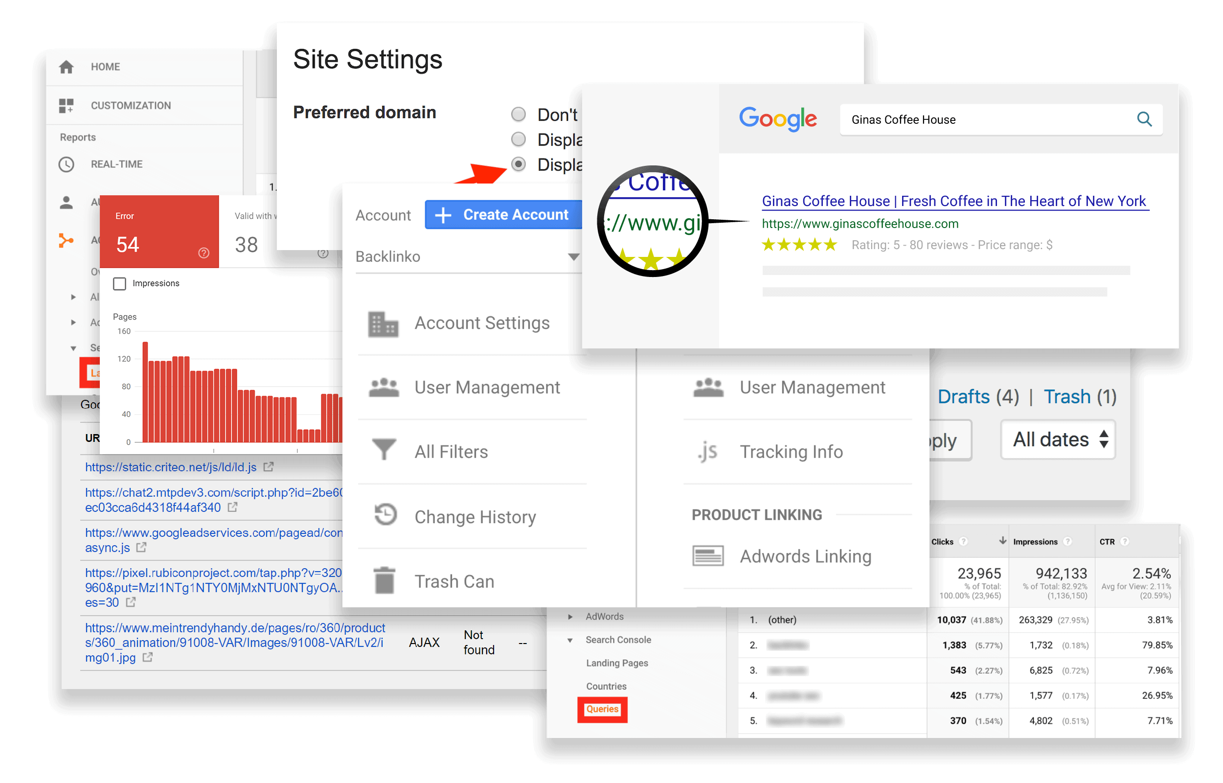 Google Search Console collage