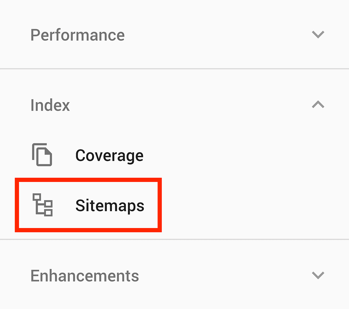 Google Search Console – Sitemaps