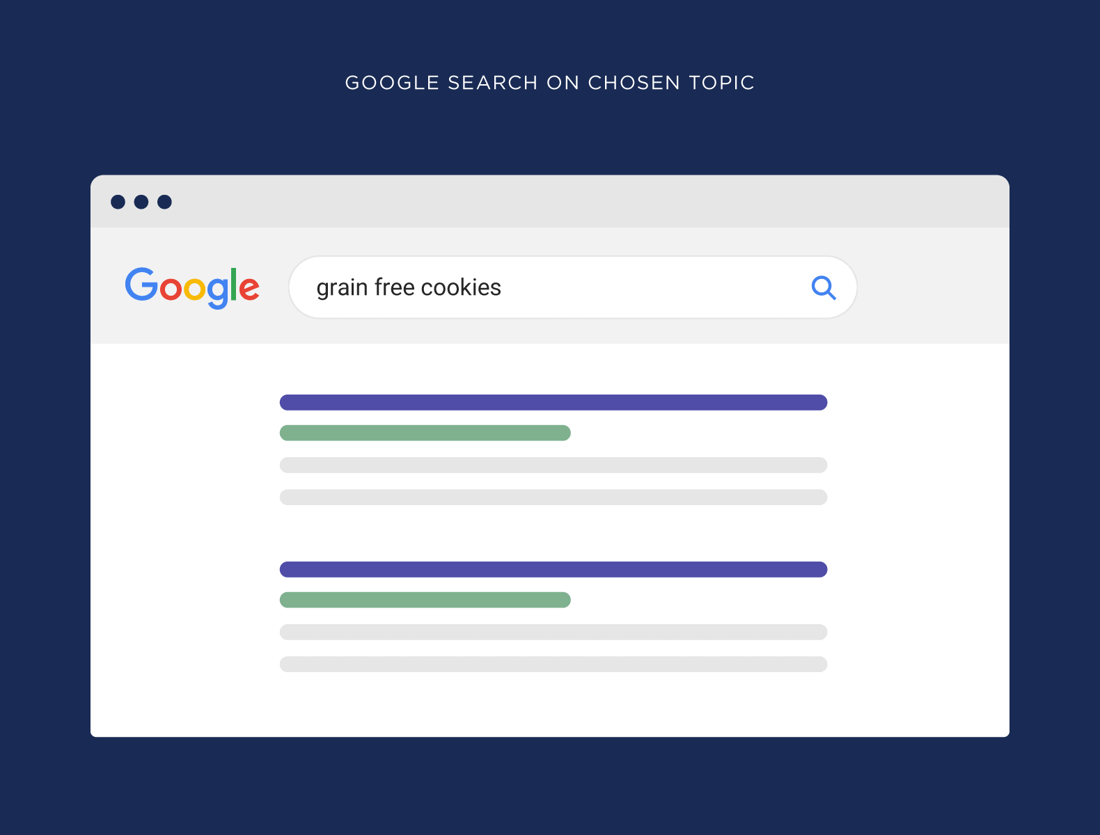 Google Search on chosen topic