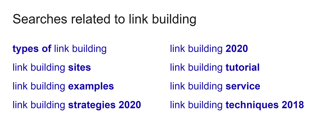 Google Search Related To Link Building