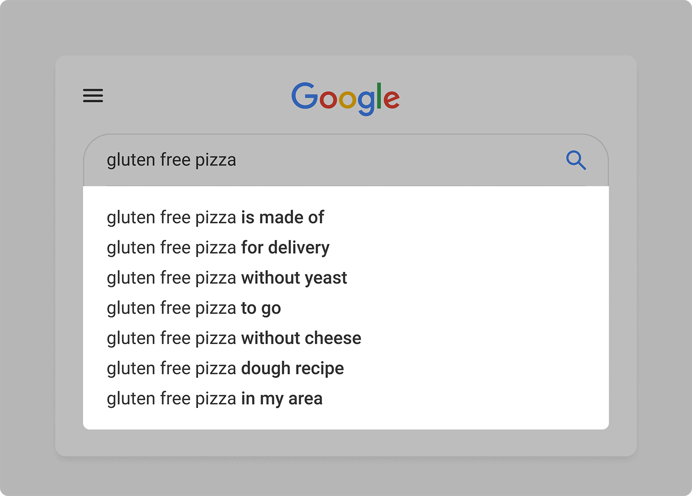 Google search suggestions based on term
