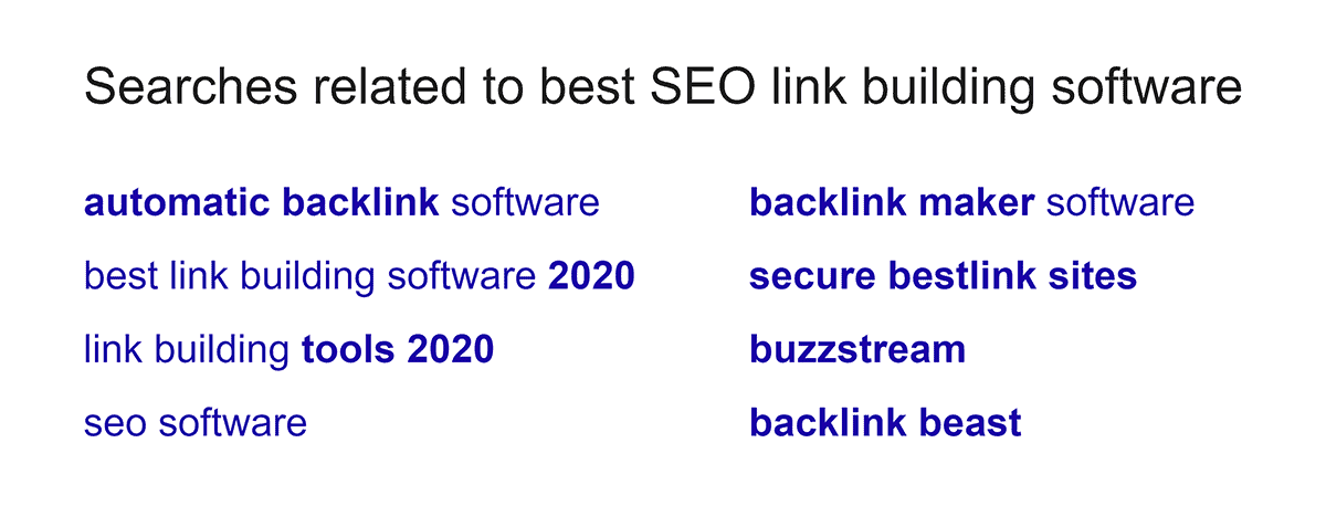 Google Searches Related To SEO Software