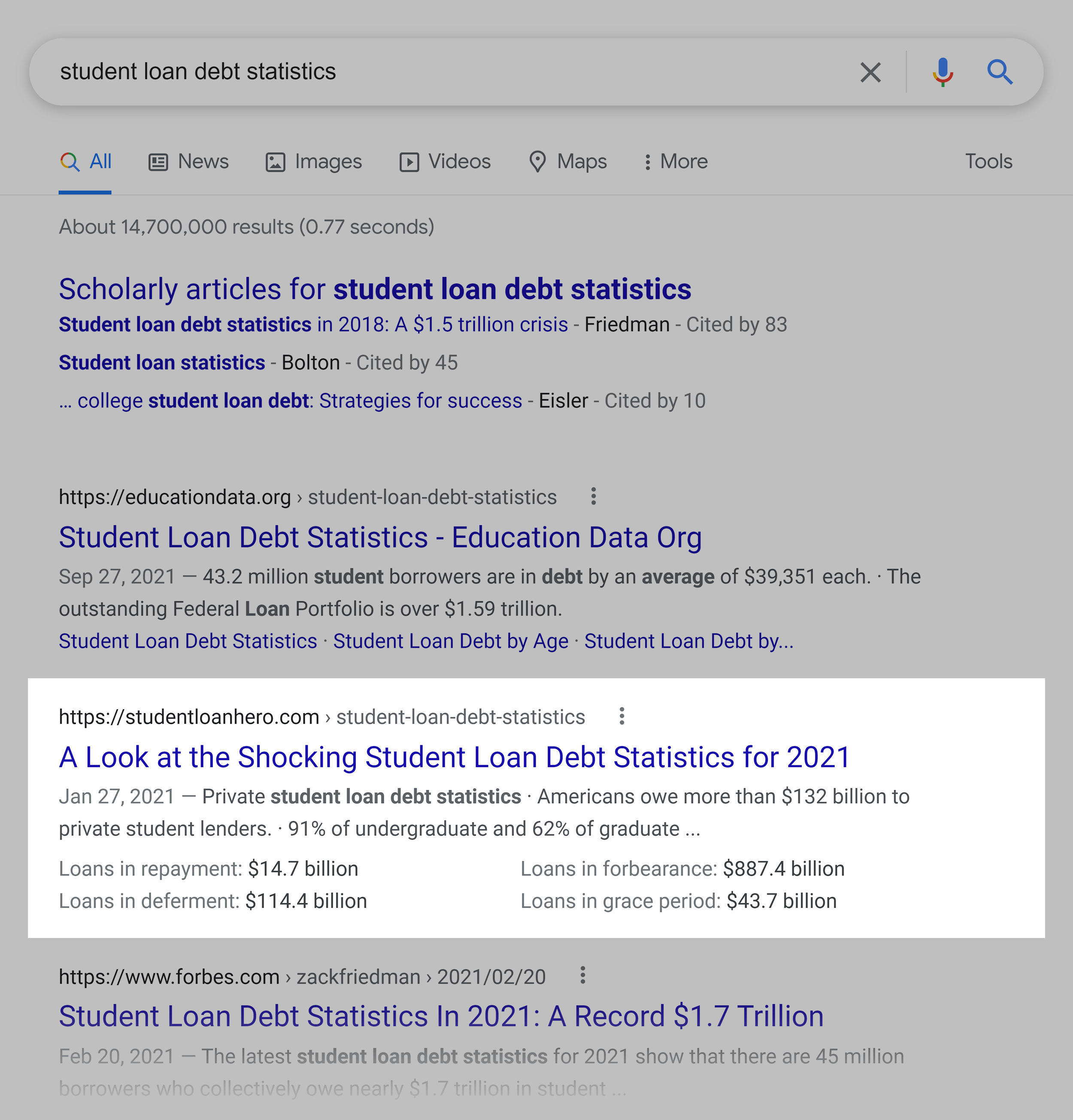 Google SERP – Student loan debt statistics