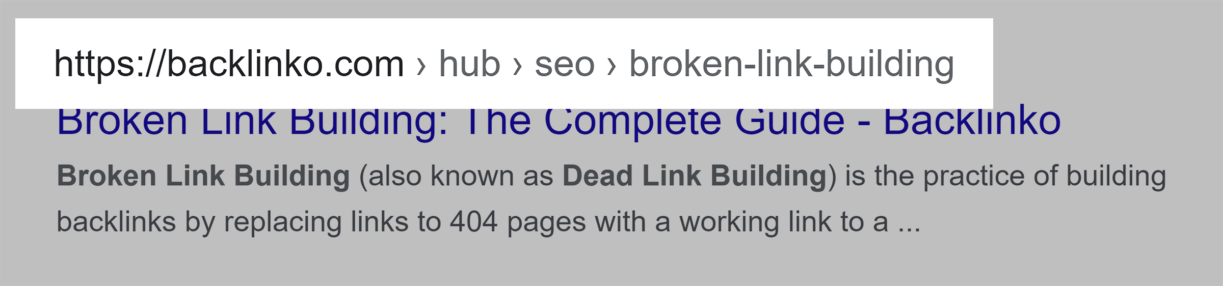 Google SERP – URL structure – Desktop