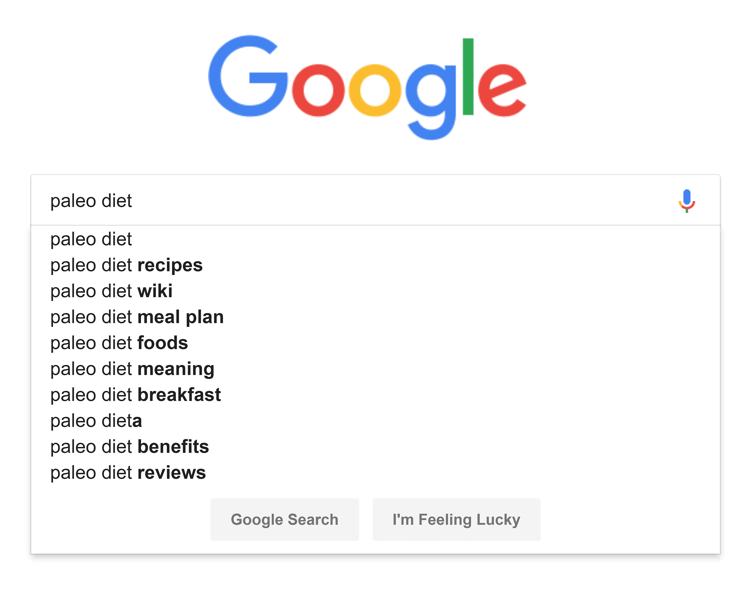 Google suggest – "paleo diet"
