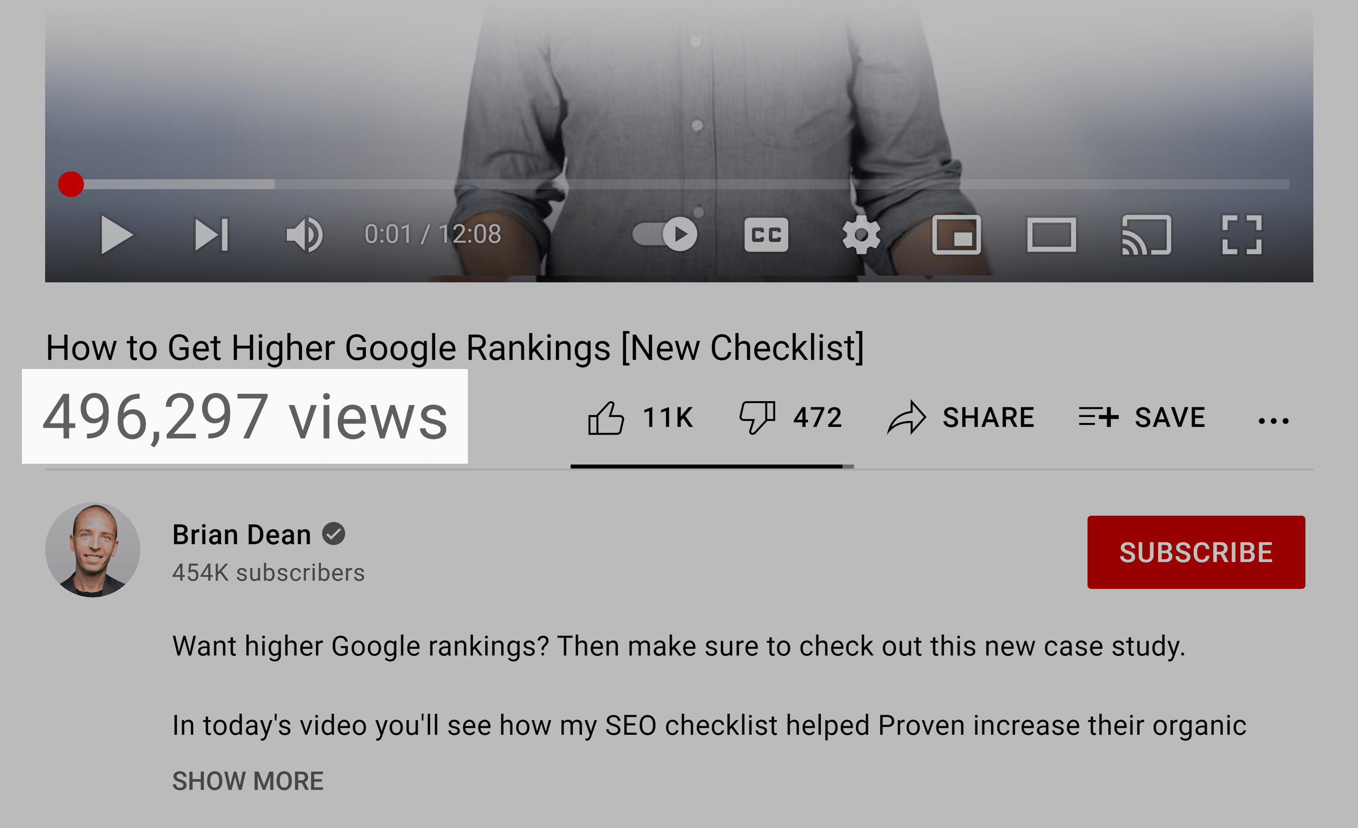 Higher Google rankings – Video views