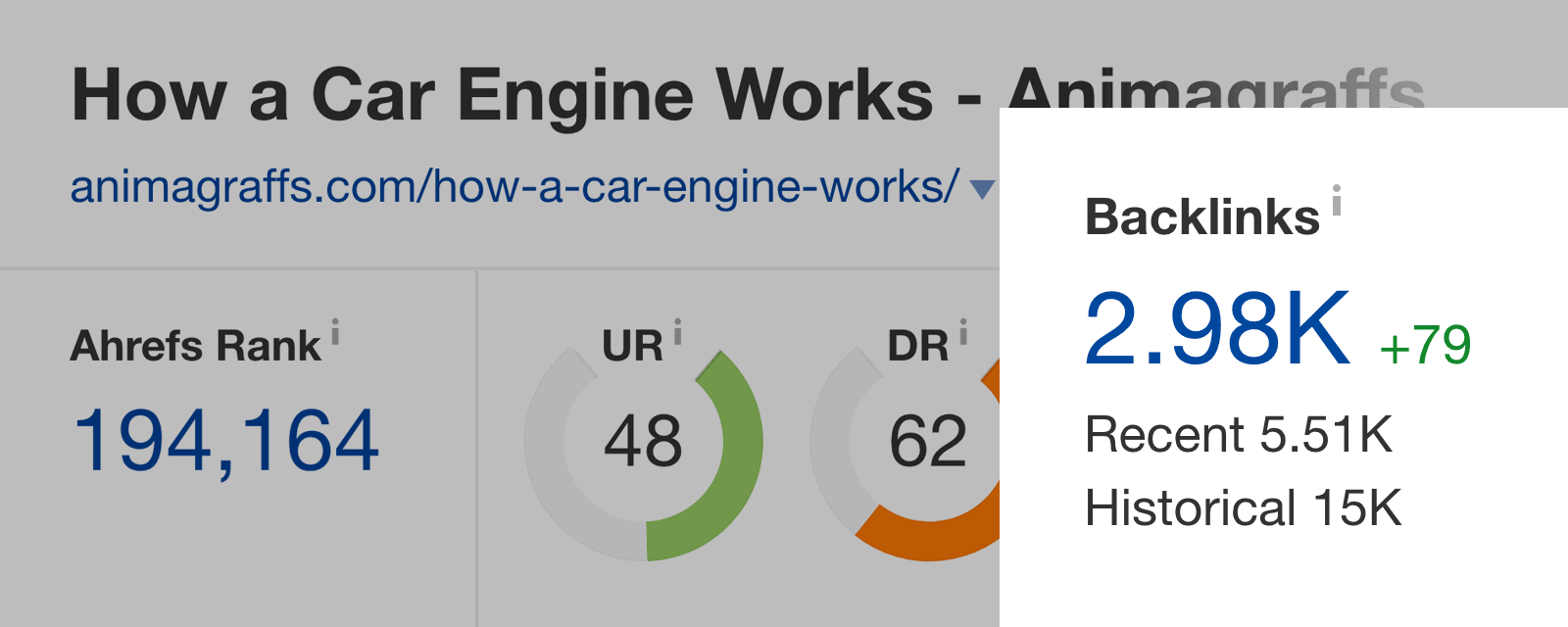 How a Car Engine Works – Backlinks