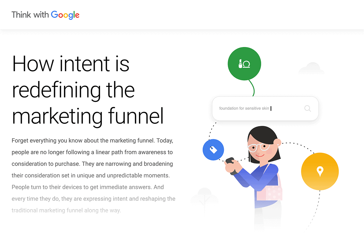 How search intent is redefining the marketing funnel