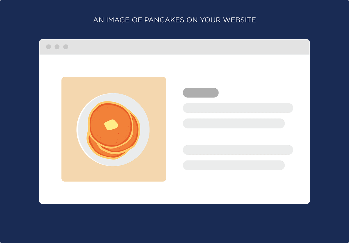 Image of pancakes on website