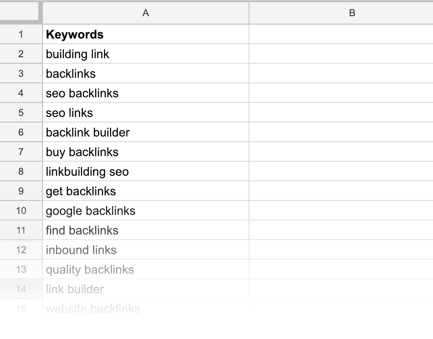 Keyword list in Google Sheets