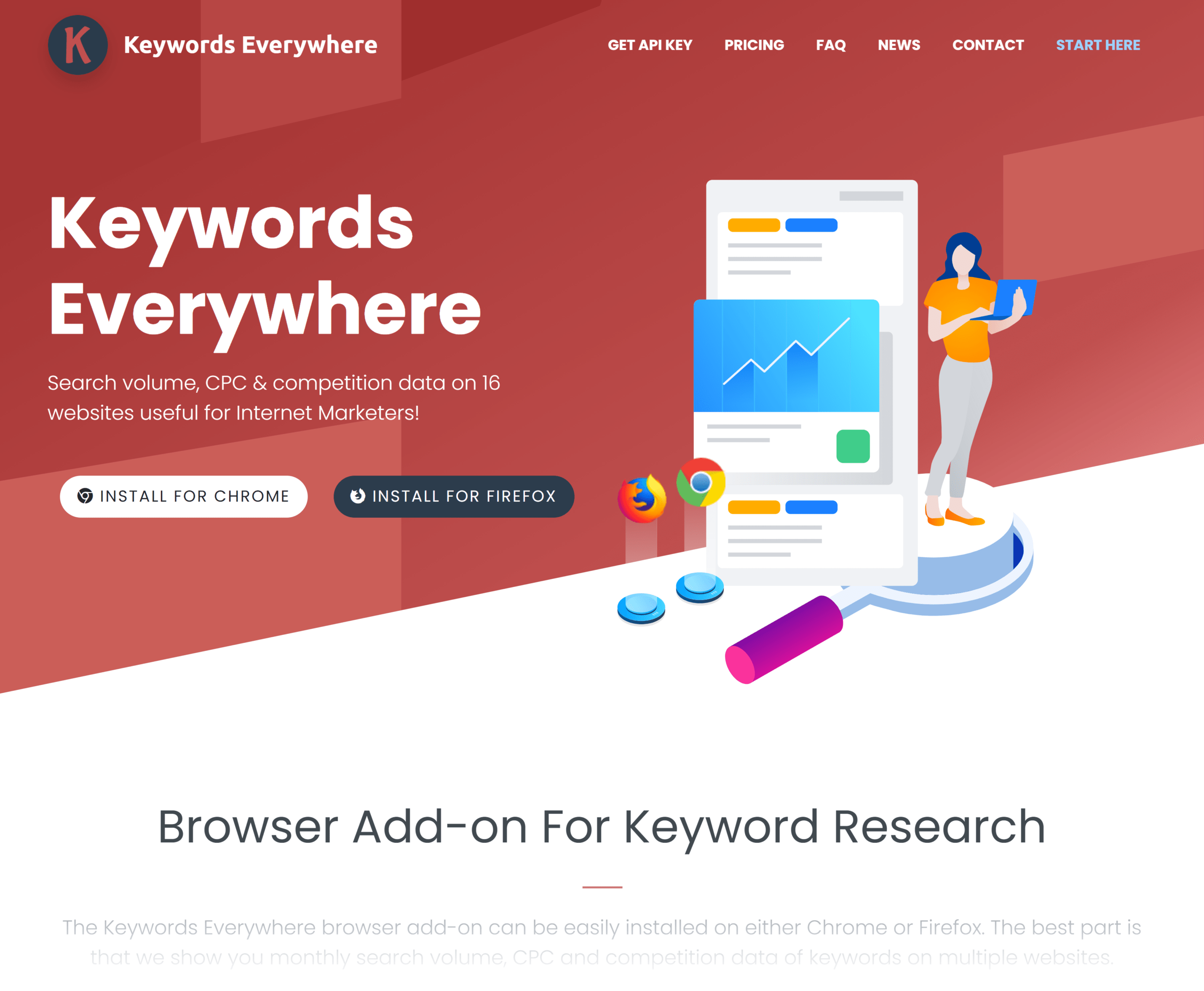 Keywords Everywhere homepage