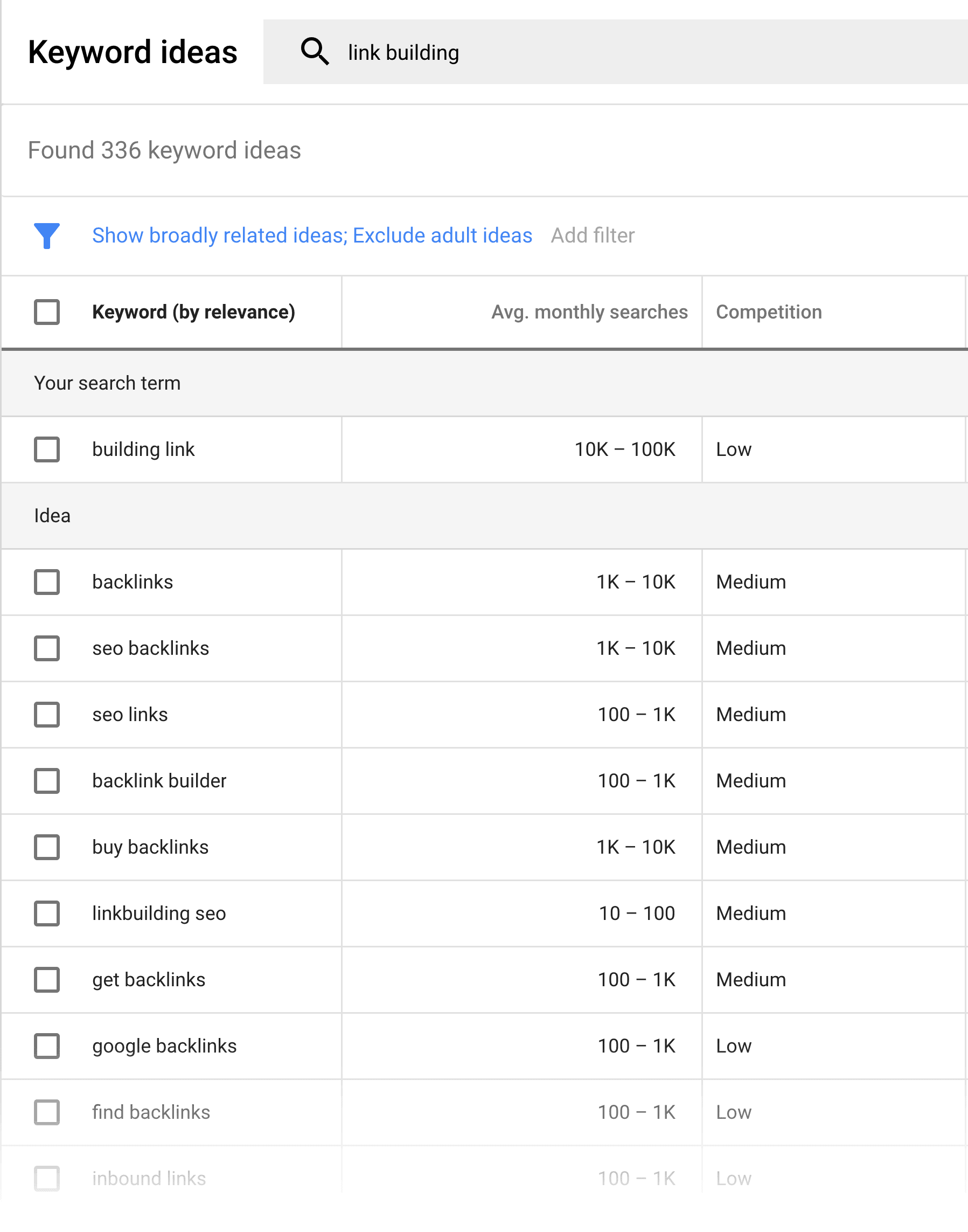 "link building" Google Keyword Planner results page